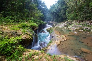 Guatemala weather forecast