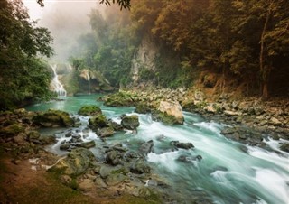 Guatemala weather forecast