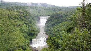 Guinea weather forecast