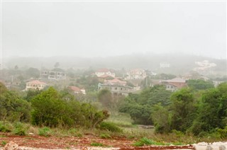 Guinea weather forecast