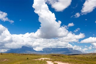 Guyana weather forecast