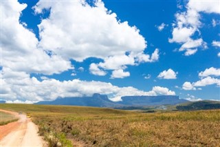 Guyana weather forecast