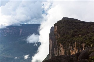 Guyana weather forecast