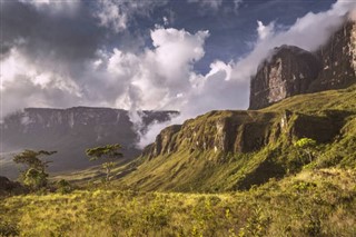 Guyana weather forecast