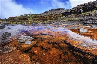 Guayana pronóstico del tiempo