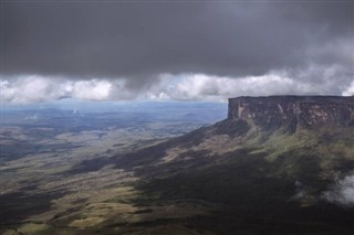 Guyana weather forecast