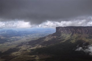 Guyana weather forecast