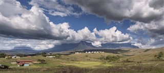 Guyana weather forecast