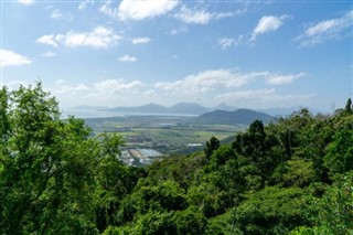 Guyana weather forecast