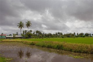 Guyana weather forecast