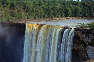 Guyana weather forecast