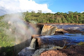 Guyana weather forecast