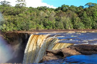 Guyana weather forecast