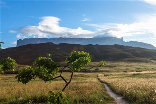 Guayana pronóstico del tiempo