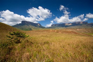 Guayana pronóstico del tiempo