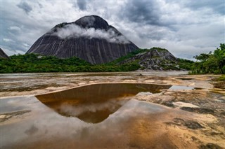 Guyana weather forecast