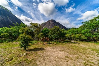 Guyana weather forecast