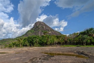 Guyana weather forecast