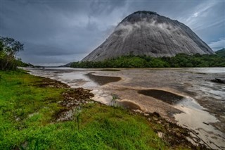 Guyana weather forecast