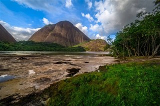 Guyana weather forecast