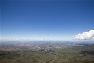 Guyana weather forecast