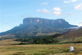 Guyana weather forecast