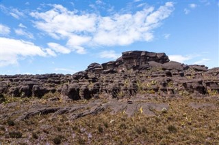 Guayana pronóstico del tiempo