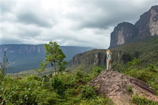 Guyana weather forecast