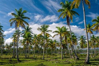 Haiti weather forecast