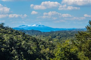 Honduras weather forecast