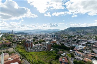 Honduras weather forecast