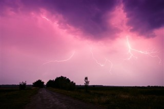 Hungary weather forecast