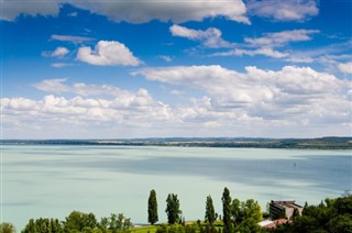 Hungary weather forecast