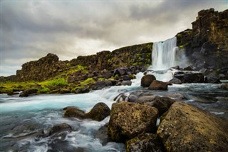 Iceland weather forecast