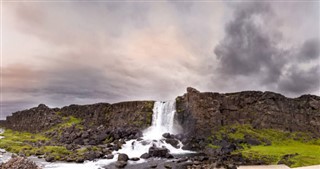 Iceland weather forecast