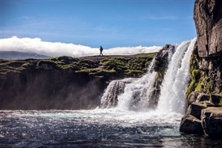 Iceland weather forecast