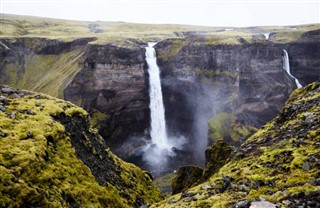 Iceland weather forecast