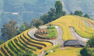 Indonesia weather forecast