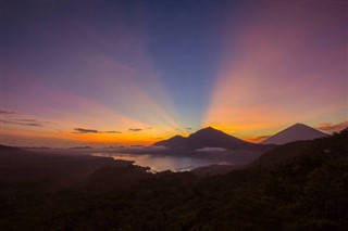 Indonesia weather forecast