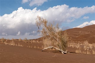 Iran weather forecast