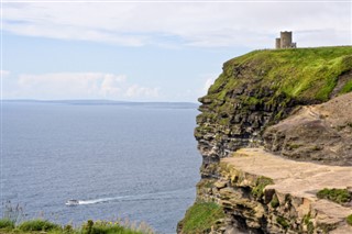 Ireland weather forecast