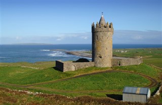 Ireland weather forecast