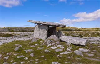 Ireland weather forecast