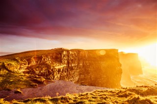 Ireland weather forecast