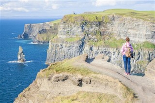 Ireland weather forecast