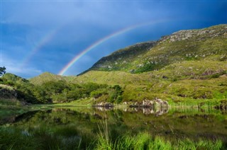 Ireland weather forecast