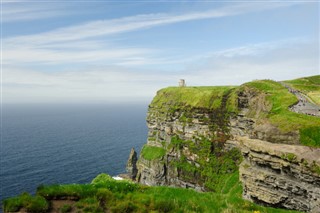 Ireland weather forecast