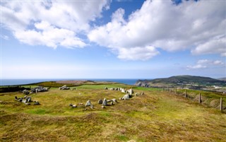 Isle of Man weather forecast