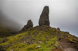 Isle of Man weather forecast