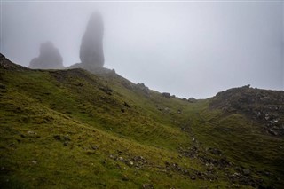 Isle of Man weather forecast